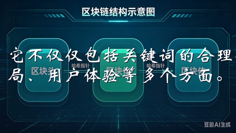 它不仅仅包括关键词的合理使用，还涵盖了内容的质量、页面布局、用户体验等多个方面。