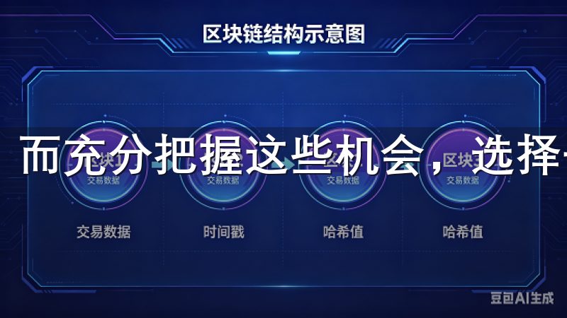 而充分把握这些机会，选择一个可靠的交易所显得尤为重要。